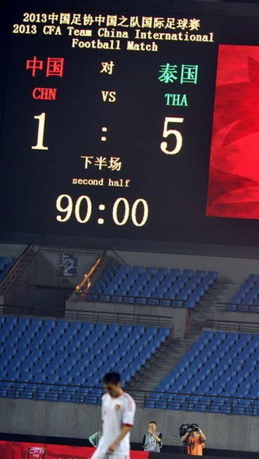 同类内容